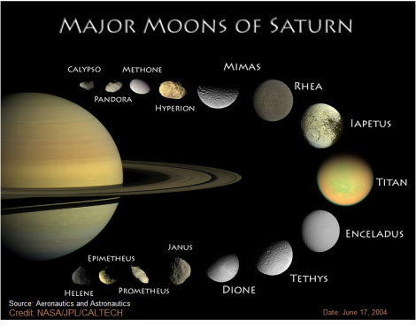 janus-saturnmoons.jpg