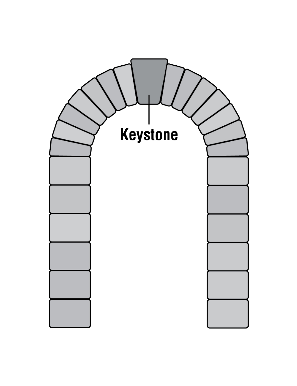 keystone.jpg