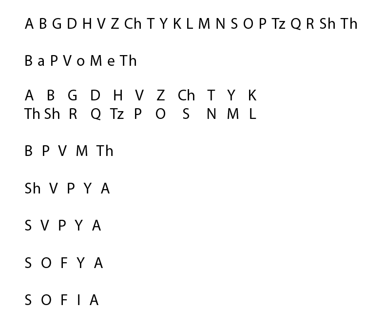 Screen Shot 2019-12-26 at 2.26.57 PM