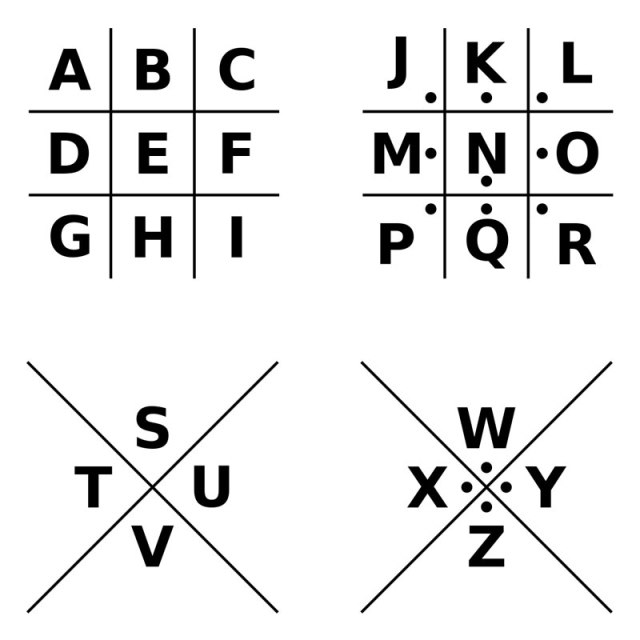 1200px-Pigpen_cipher_key.svg