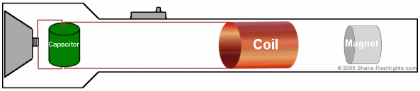 animated-flashlight3