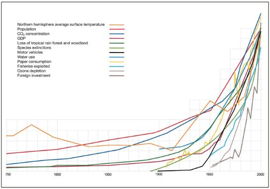 Screen Shot 2020-02-19 at 9.31.27 AM